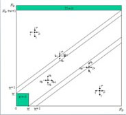 Formal Behavioralism